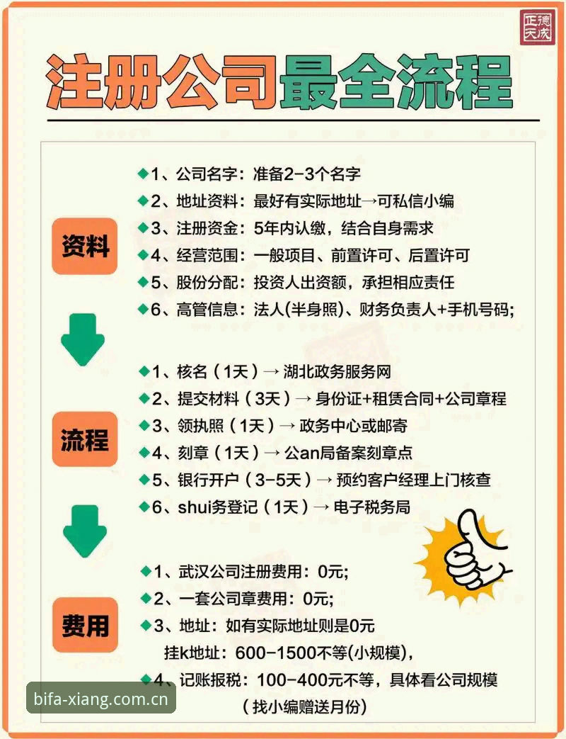 揭秘2026bifa官网注册：新手指南与深度体验背后的真相