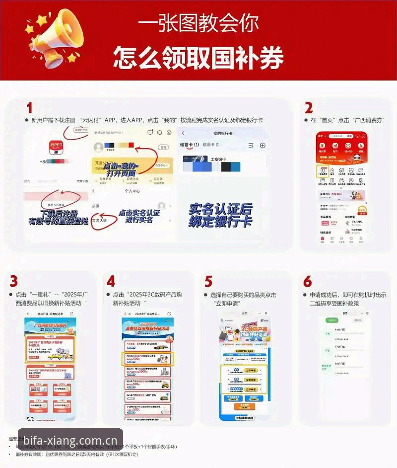 必发体验平台安全必备指南：从下载到注册的全流程解析